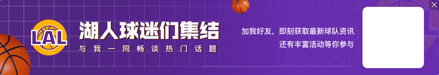 詹姆斯：2028年奥运会将在洛杉矶举行 但那时我肯定已经离开了